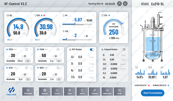 九一麻豆蜜臀91麻豆免费在线视频係統