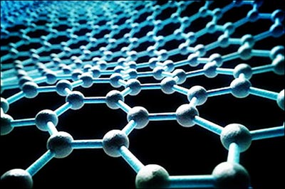 陶瓷膜過濾在石墨烯濃縮中的應用 陶瓷膜過濾在石墨烯濃縮中的應用