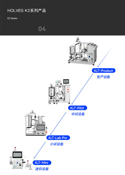 九一麻豆蜜臀K2係列產品 九一麻豆蜜臀K2係列產品