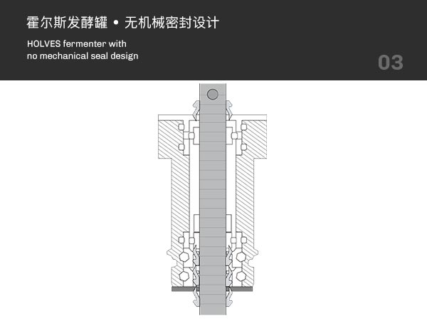 HOLVES91麻豆免费在线视频無機械密封設計 HOLVES91麻豆免费在线视频無機械密封設計