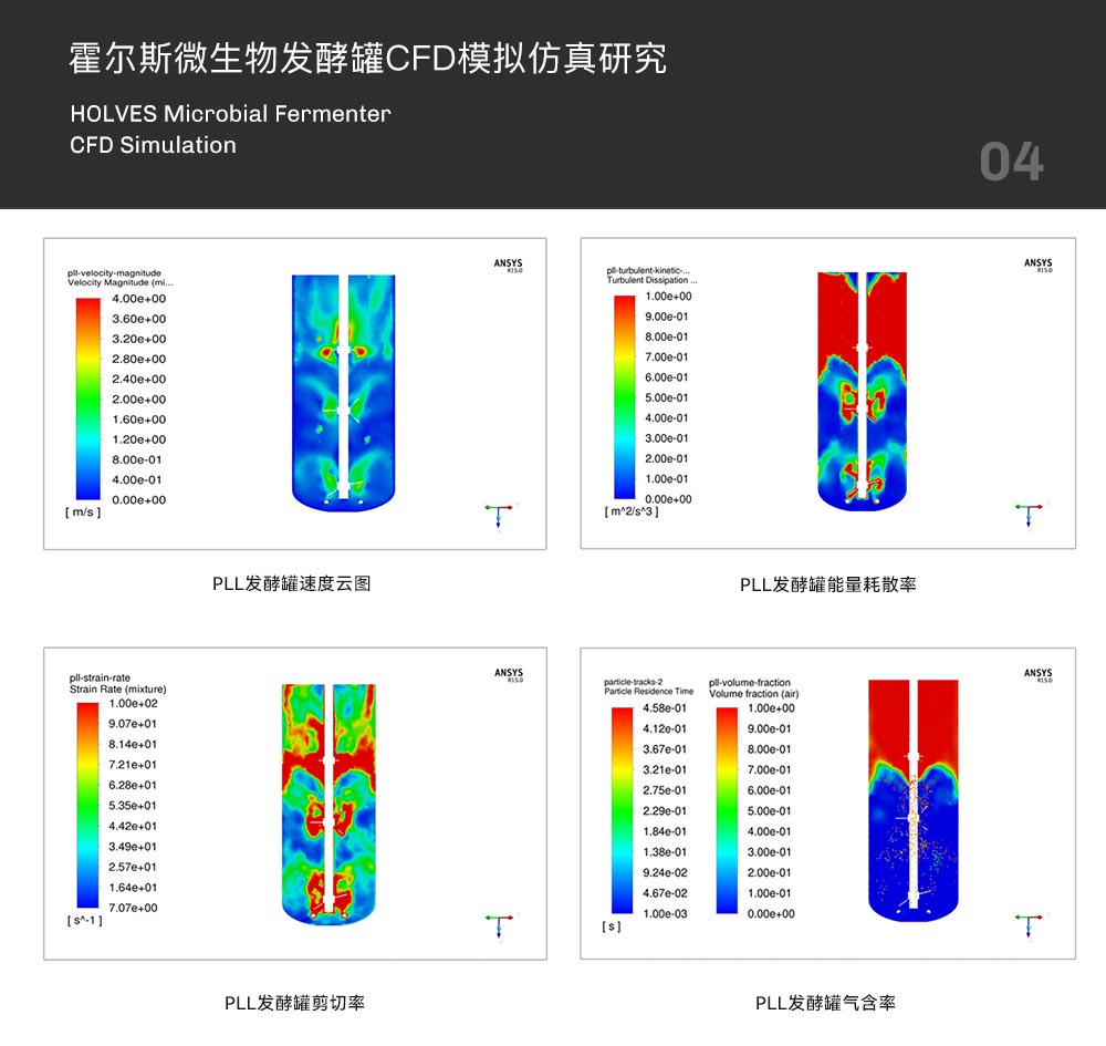 九一麻豆蜜臀91麻豆免费在线视频CFD模擬仿真研究 九一麻豆蜜臀91麻豆免费在线视频CFD模擬仿真研究